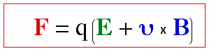 Lorentz force